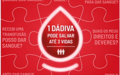 Dadores de Sangue