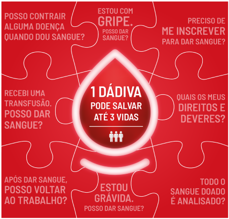Dadores de Sangue